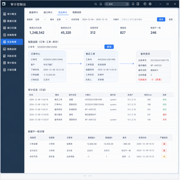 Simulated software screenshot for outsourcing-project-handover-readonly-audit: core-ui