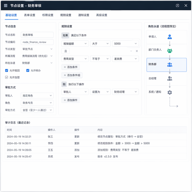 Simulated software screenshot for case-flow-automation-invalid-approvals: core-ui