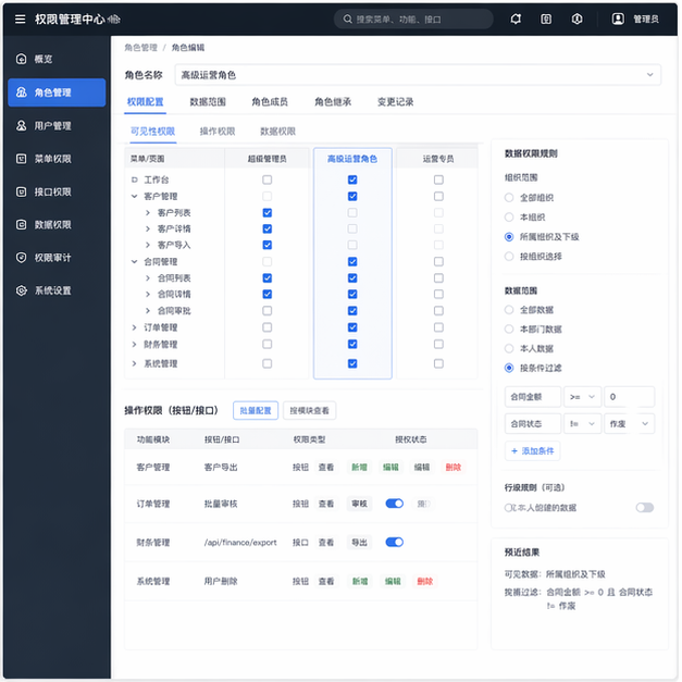 Simulated software screenshot for backend-permission-refactor-risk: core-ui