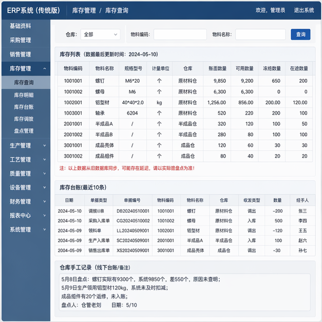 Simulated software screenshot for factory-erp-upgrade: before