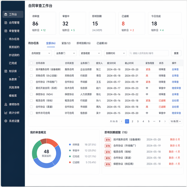 Simulated software screenshot for case-170046: before