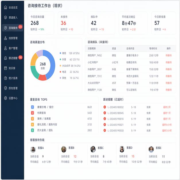 Simulated software screenshot for case-126451: before