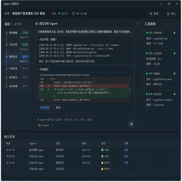 Simulated software screenshot for article-733624: core-ui