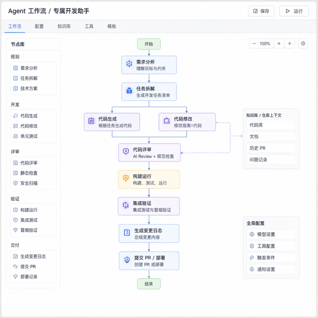Simulated software screenshot for article-653864: solution