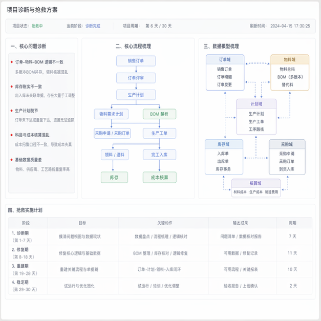 Simulated software screenshot for article-116110: solution