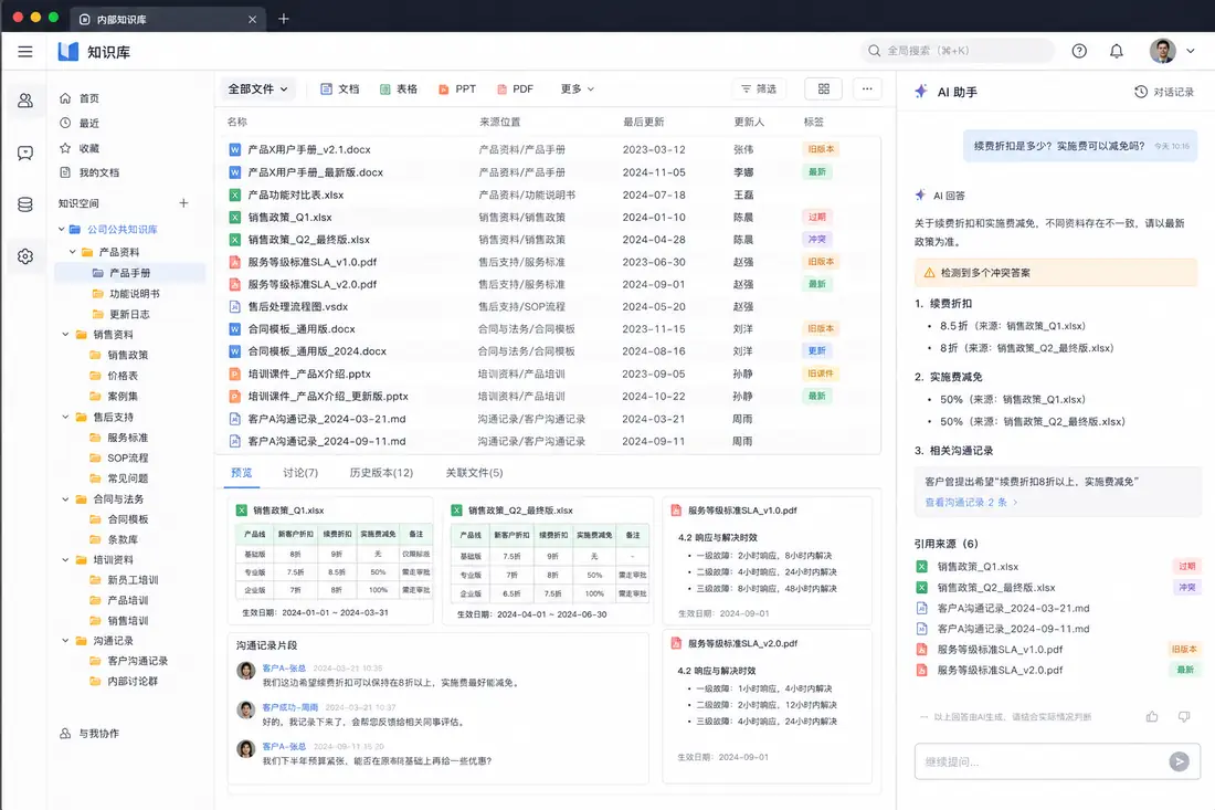 案例示意：改造前的知识资料散落在网盘、群消息和表格里的状态