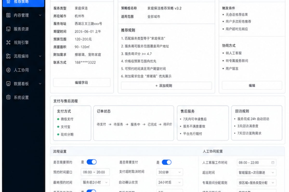 案例示意：意图识别、推荐规则、预约支付和售后流程设计