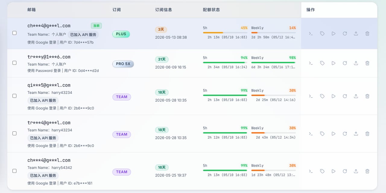 ChatGPT 账号额度截图
