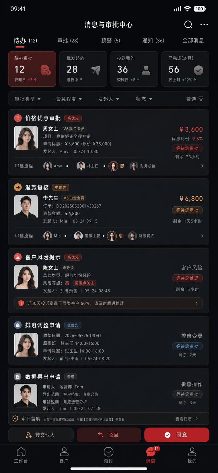 案例示意：消息与审批中心