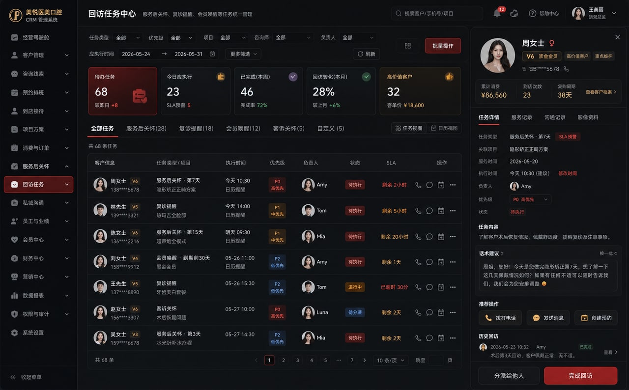 案例示意：回访任务中心