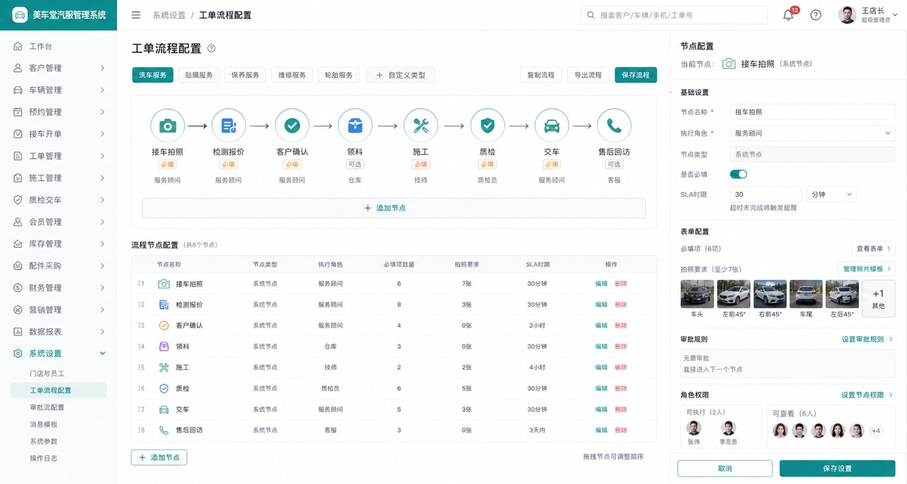 案例示意：工单流程配置