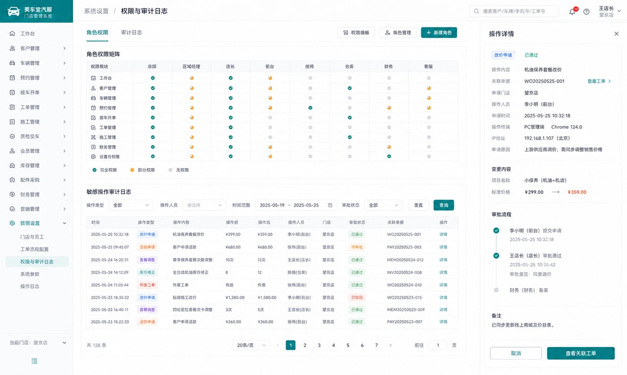 案例示意：权限与审计日志