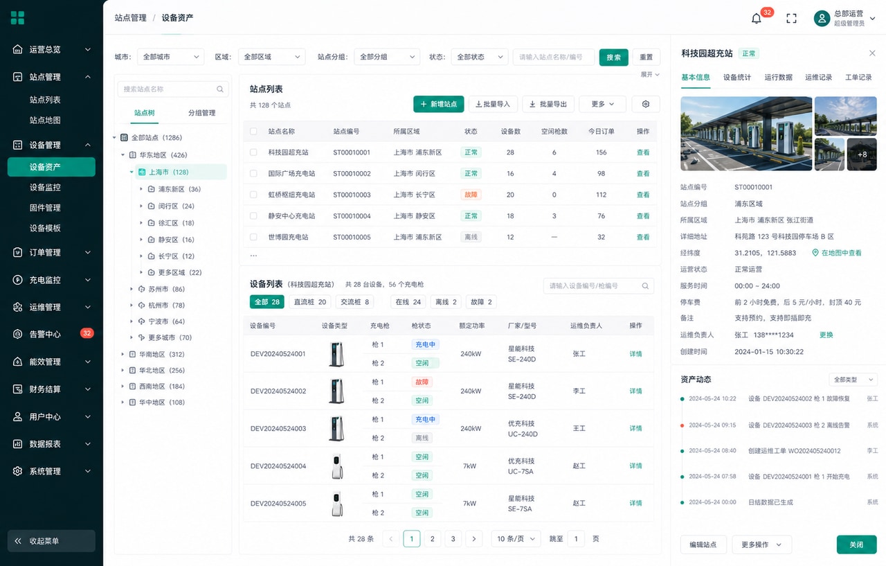 案例示意：站点与设备资产管理