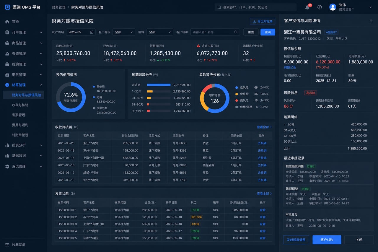 案例示意：财务对账与授信风险后台