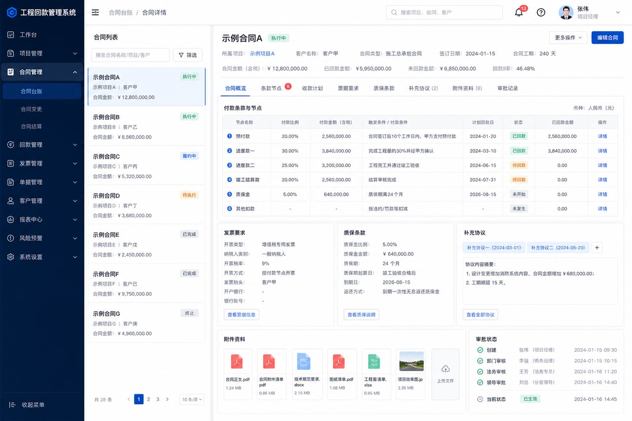 案例演示：合同台账与条款节点