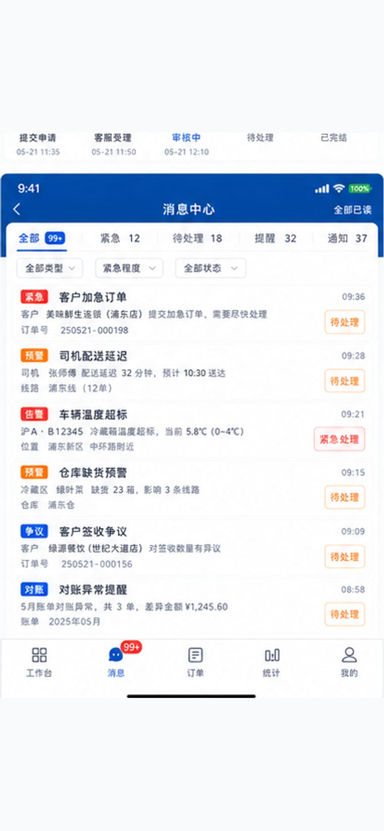 案例示意：调度消息中心与超时提醒页面