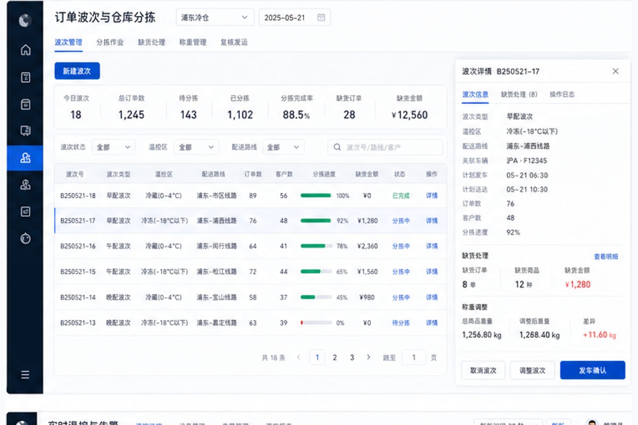 案例示意：订单波次与仓库分拣后台