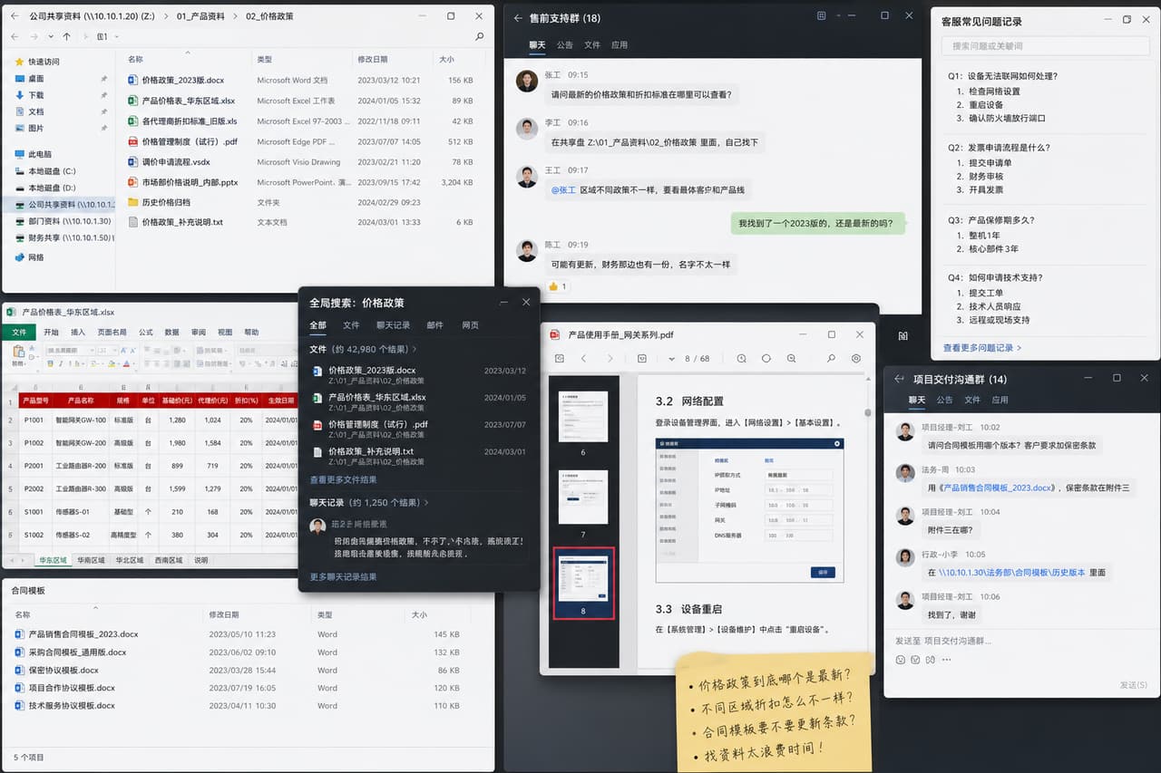 案例示意：企业资料分散在网盘、群聊、表格和旧系统里