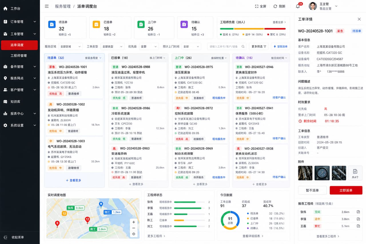 案例示意：售后服务运营驾驶舱后台