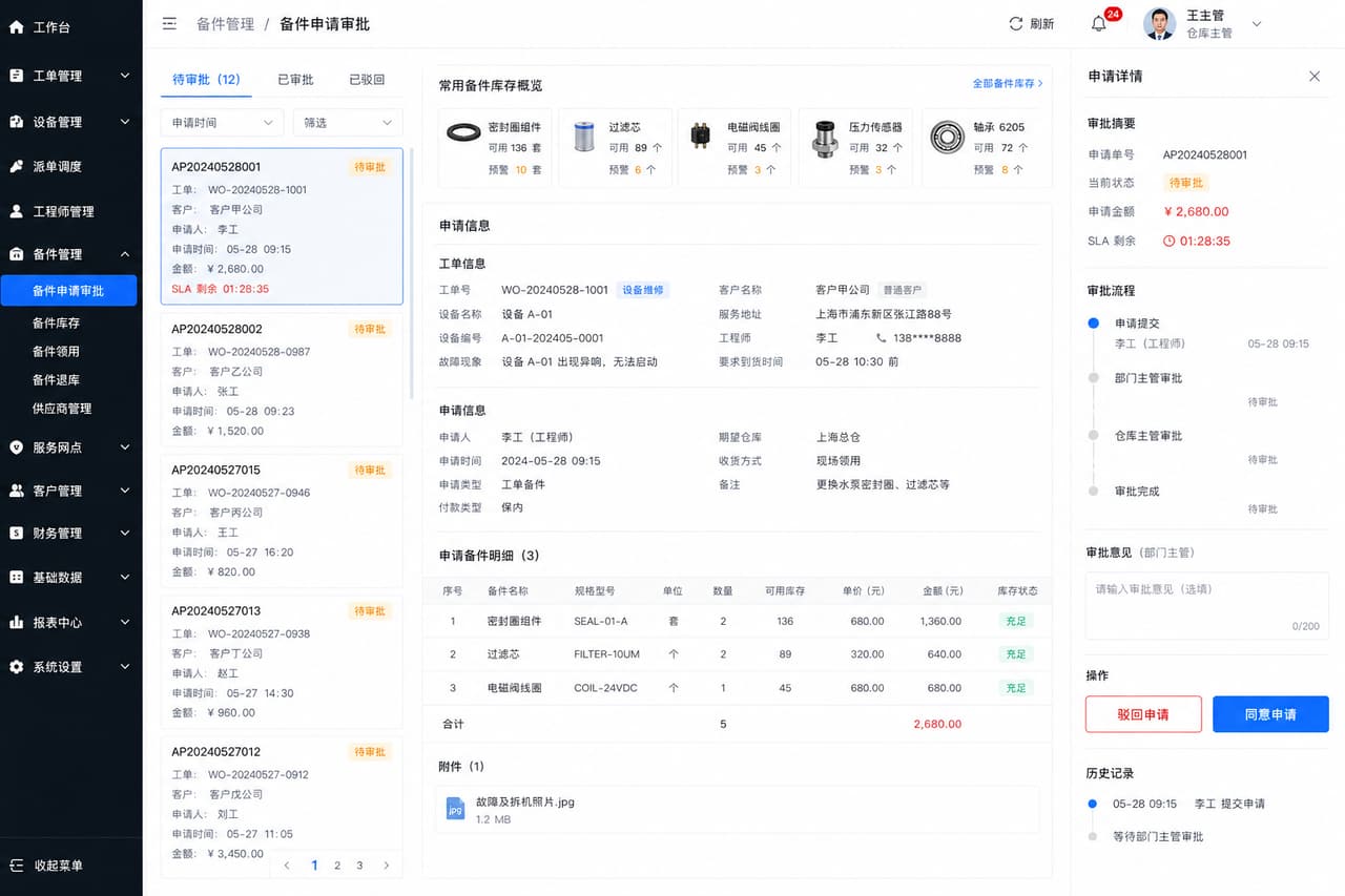 案例示意：备件申请审批与库存占用后台