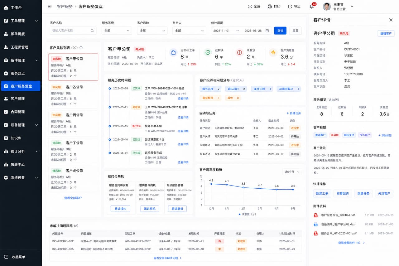 案例示意：客户服务复盘、风险客户和复购线索后台