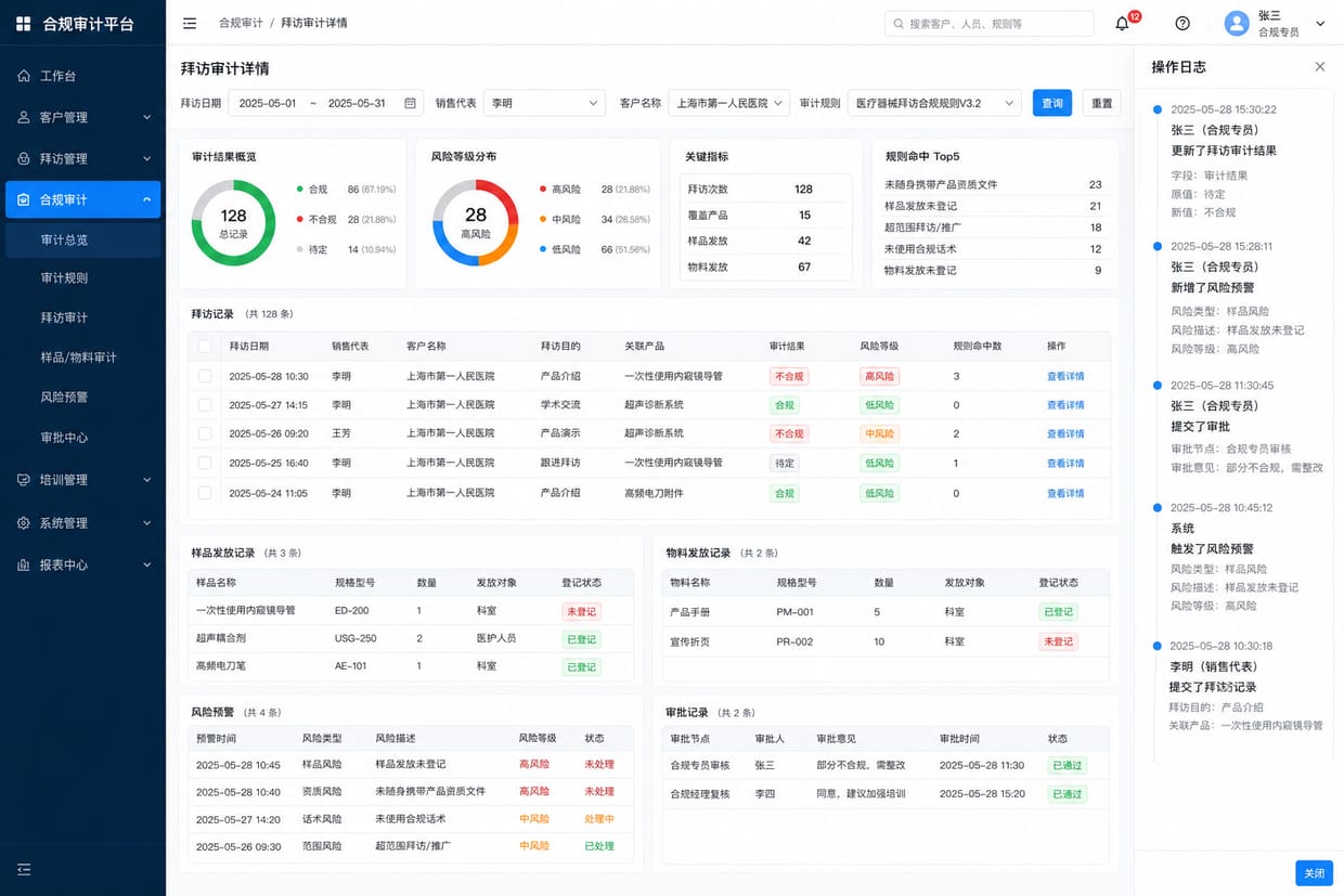 案例示意:拜访合规审计、审批记录、异常提醒和操作日志后台