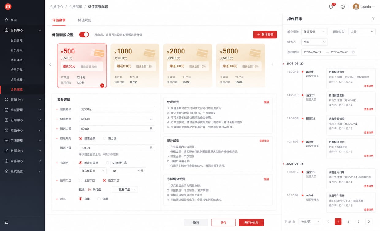 案例示意:储值卡规则、充值套餐、适用门店和调账审批后台