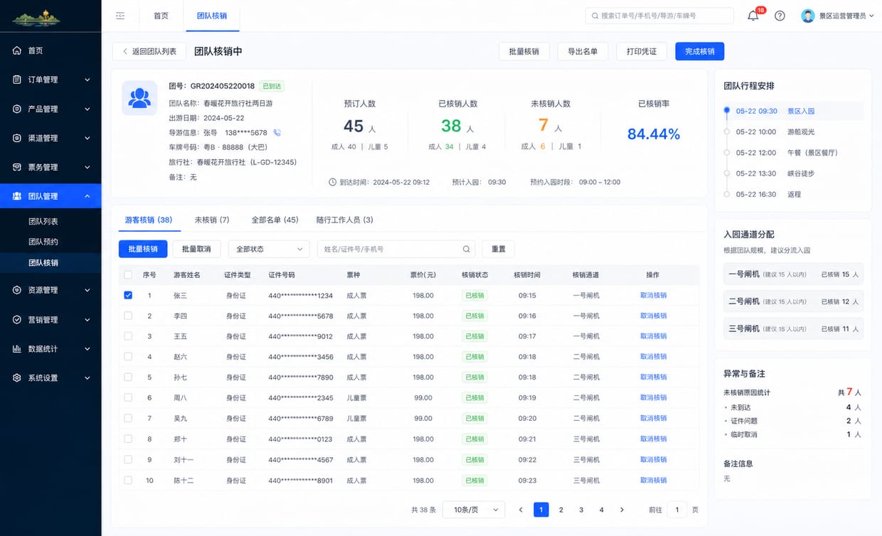案例示意:团队预约、分批入园、导游信息和未到人数后台