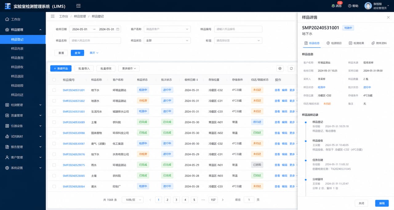 案例示意:样品台账、分样留样、保存位置、退样销毁和扫码追溯