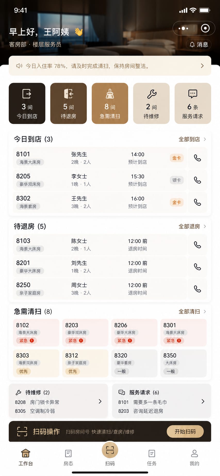 案例示意:前台/管家移动工作台、到店提醒、待入住、待保洁和异常订单