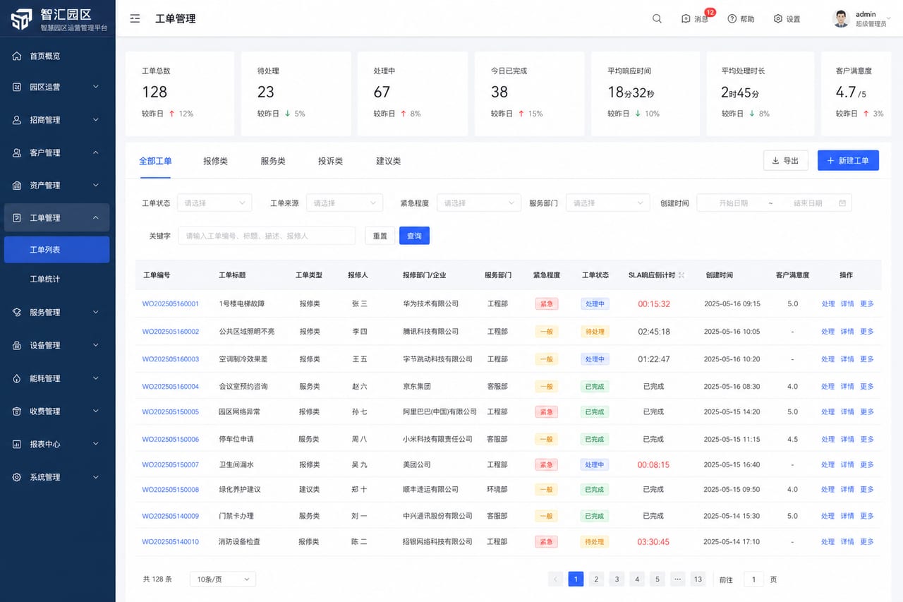 案例示意:企业服务工单、响应时效、处理进度和满意度后台