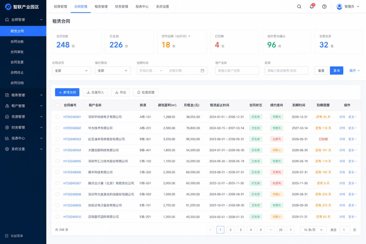 案例示意:合同租约、房源状态、到期提醒和续租意向后台