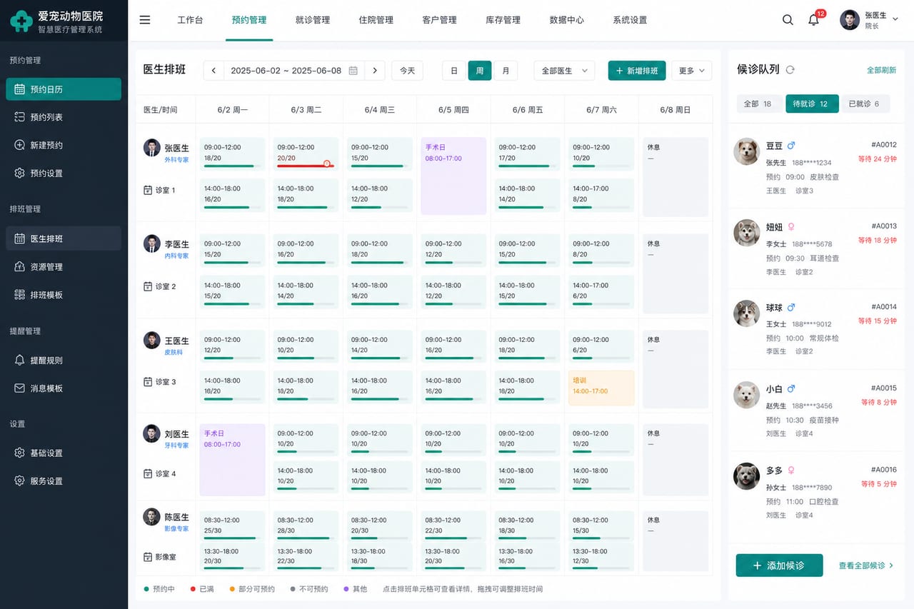 案例示意:预约排班、医生出诊表、诊室分配和候诊队列后台