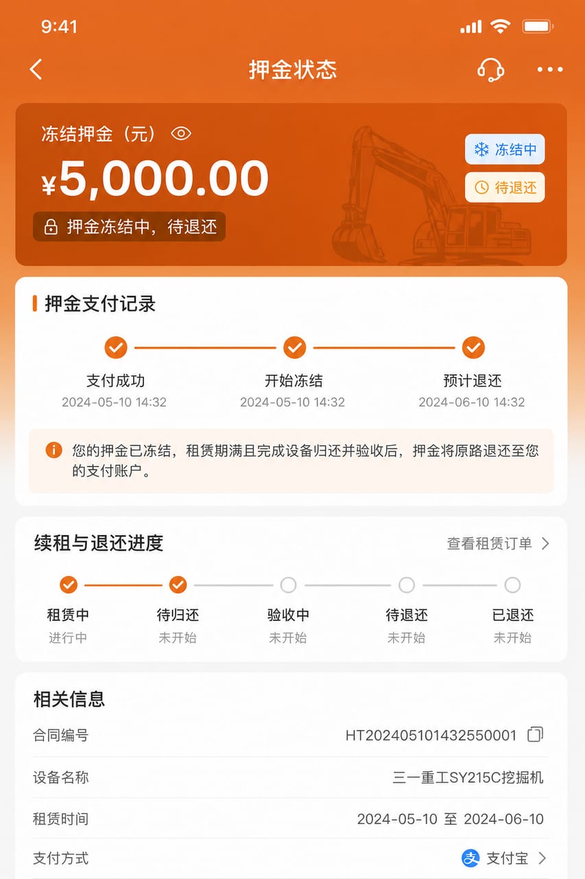 案例示意：租赁下单、租期选择、配送方式和费用预览