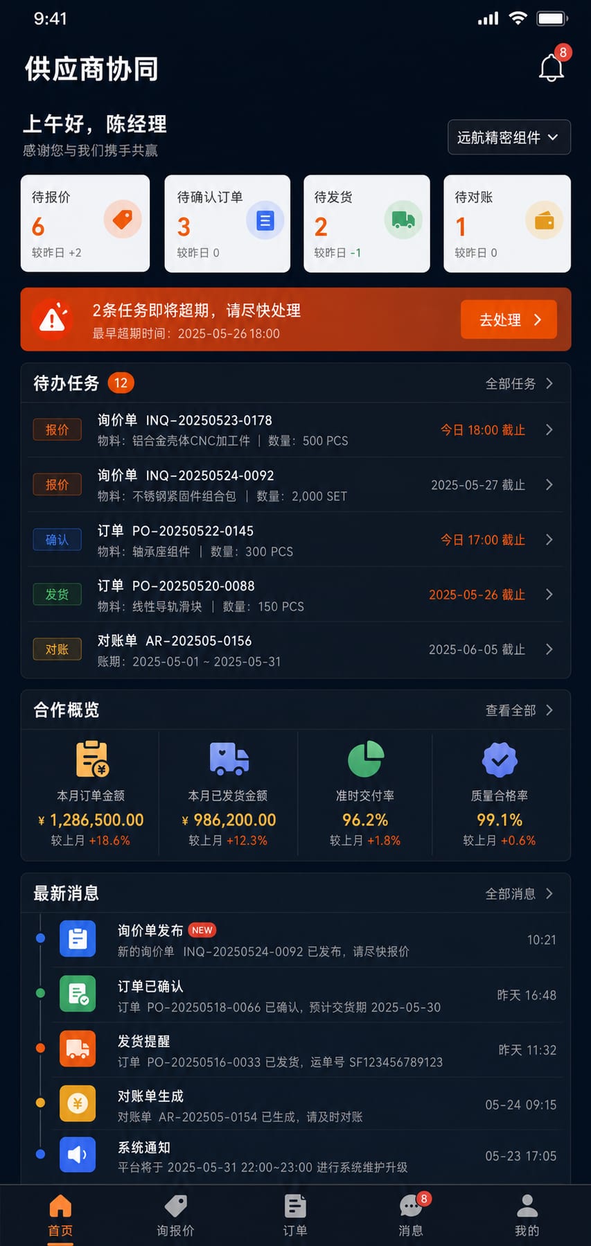案例示意：SRM 供应商门户首页、协同待办、临期任务和合作概览