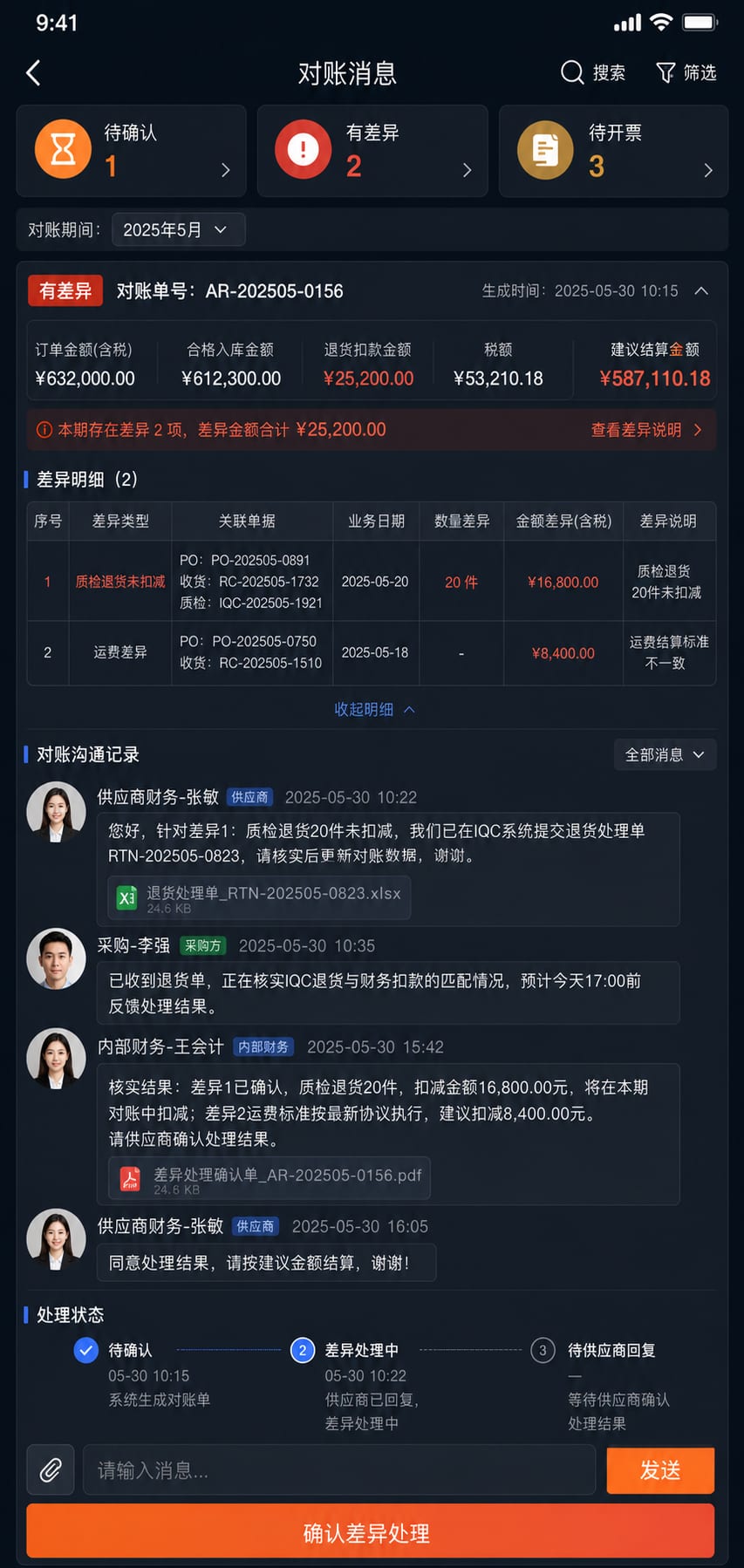 案例示意：供应商对账消息、差异明细、处理会话和结算状态