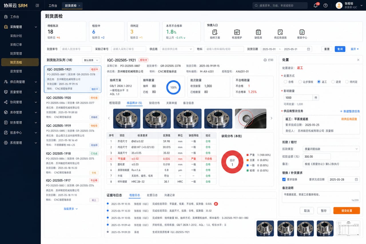 案例示意：到货质检、抽样项目、缺陷图片、不合格处置和整改任务