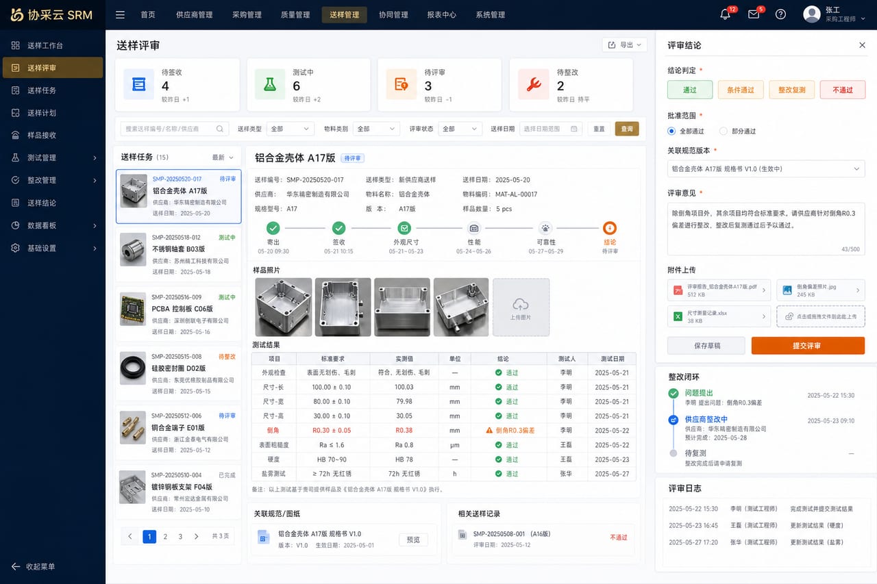 案例示意：送样评审、样品版本、检测项目、整改闭环和评审结论