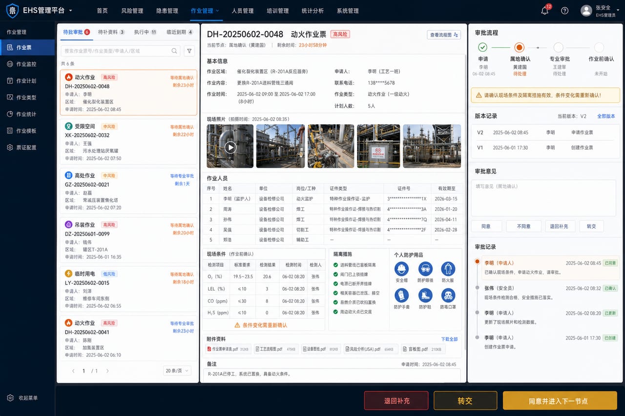 案例示意:特殊作业票审批台、条件核对、流程节点和退回记录