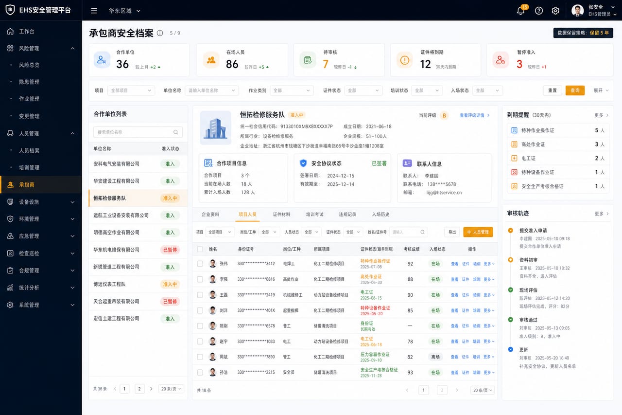 案例示意:承包商企业档案、项目人员、证件期限和准入状态