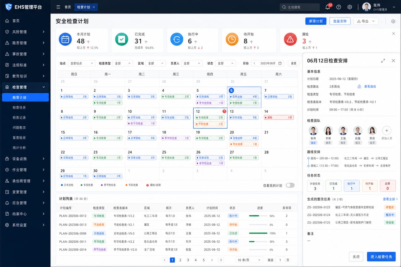 案例示意:安全检查计划、区域日历、检查表版本和执行进度