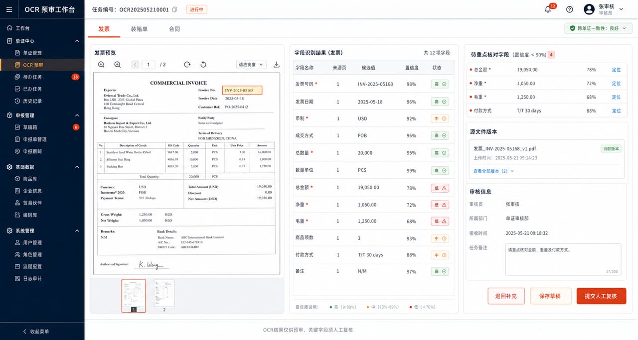 案例示意:OCR 预审工作台、文件原文、字段提取、置信度与人工复核