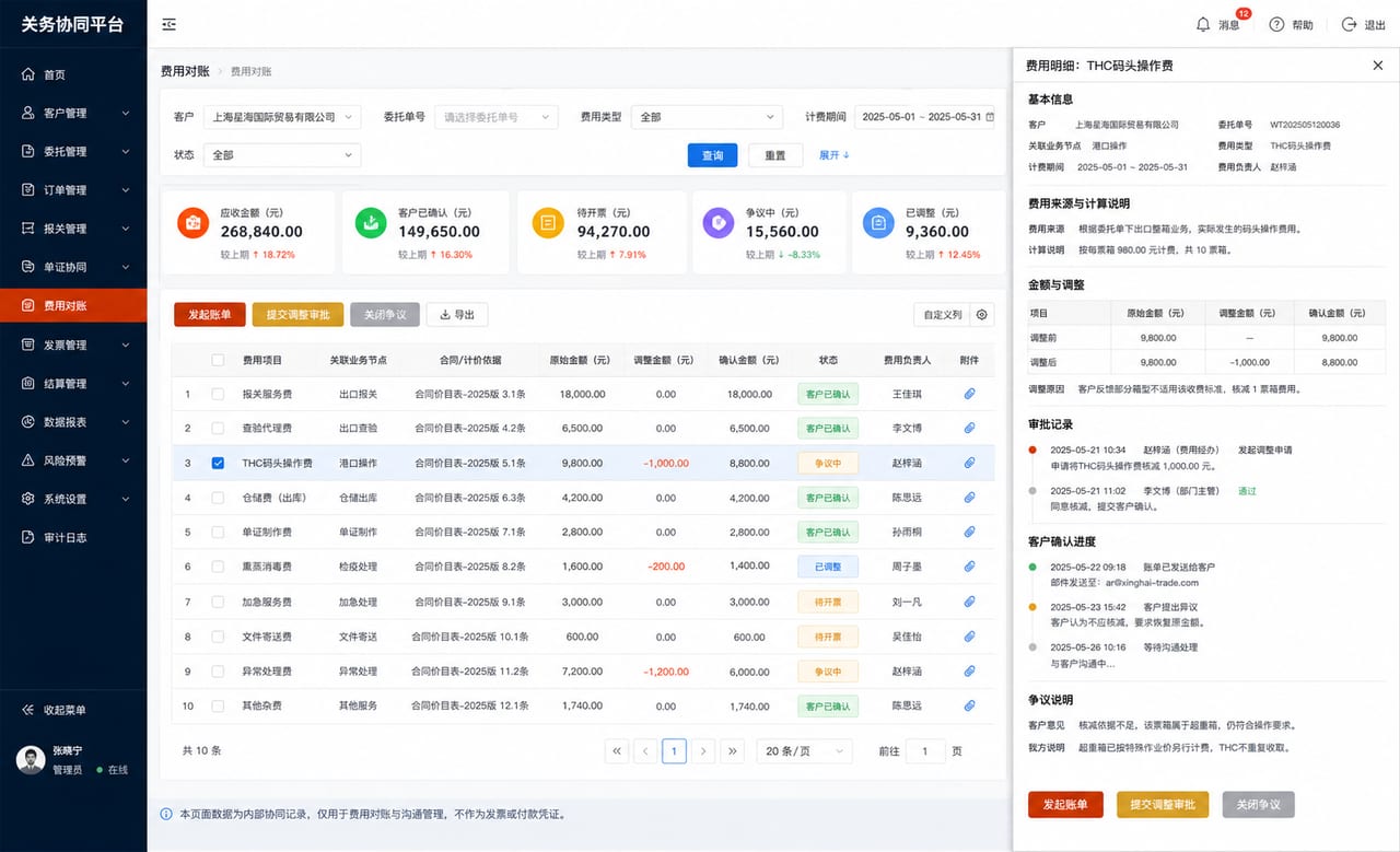 案例示意:费用对账后台、费用明细、客户确认、争议项和调整记录
