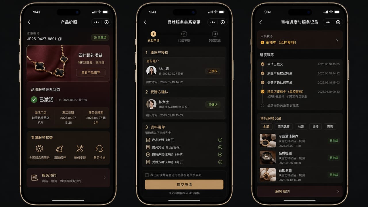 案例示意：珠宝电子保卡激活、服务关系转赠申请、门店核验和历史时间线